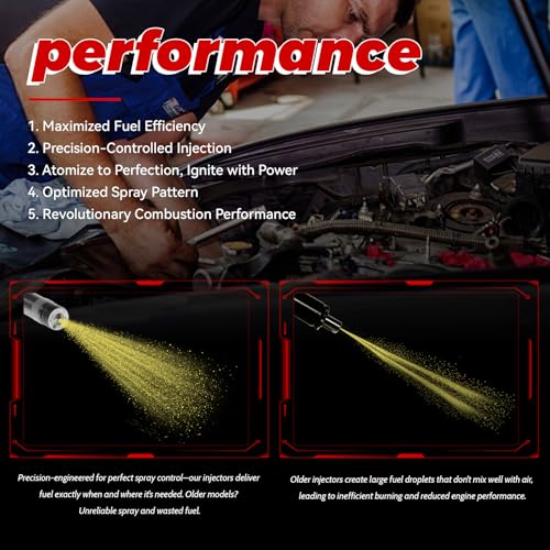 6-Pack Fuel Injectors Set | Compatible with Honda Passport 1994-1995 Isuzu Rodeo 1993-1995 Trooper 1992-1995 3.2L V6| Replaces FJ96 8171053880 800-1090N - size: 6 X FJ96