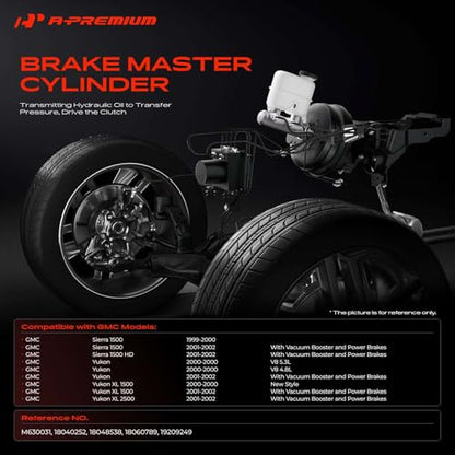 A-Premium Brake Master Cylinder with Reservoir and Sensor