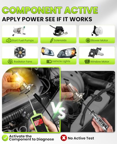 12V Test Light Automotive, Power Circuit Probe Kit, Car Fuse Tester, P60 - style: P60