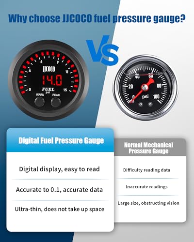 15PSI Fuel Pressure Gauge Kit with 1/8NPT Electronic Sensor and LED Digital Display Pressure Meter Mounting Bracket Ultra Thin for Car & Truck - 2-1/16" (52mm)