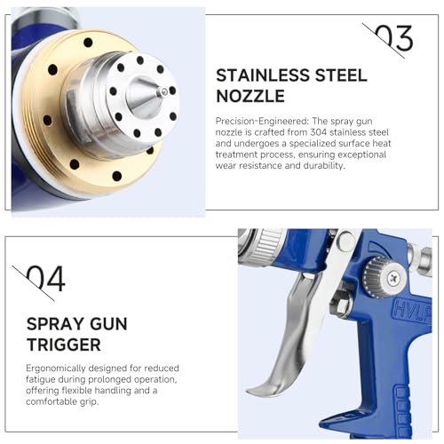 HVLP Air Spray Gun, Automotive Paint Gun Kit W/5 Nozzles 1000cc Cup - color: Blue