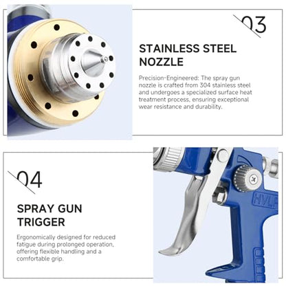 HVLP Air Spray Gun, Automotive Paint Gun Kit W/5 Nozzles 1000cc Cup - color: Blue