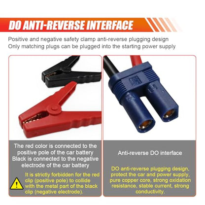 LAINLOY 1PC EC5 Car Jumper Starter Cable with Battery Clamps, 10 AWG Wire - size: 1PC