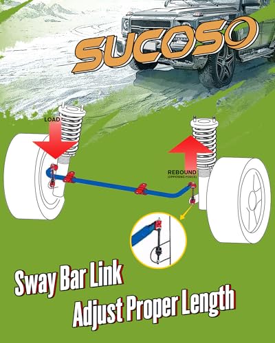 Sway Bar Link for 2006-2024 Dodge Ram 1500 with PU Bushings, OE# K80894 - size: 2006-2024 Ram 1500