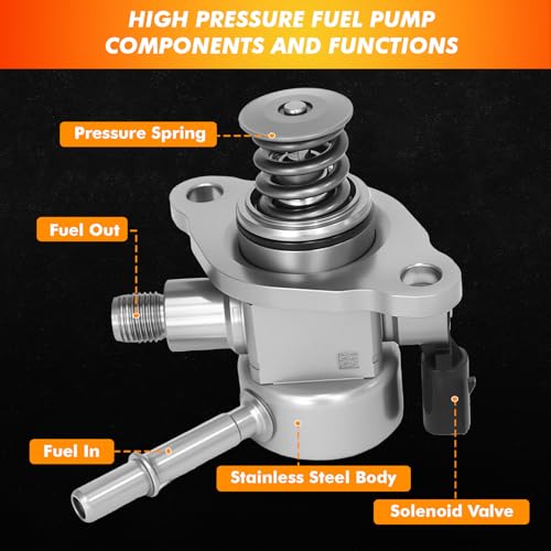High Pressure Fuel Pump Fit for Buick Encore Chevy Cruze 2016-2020 12649461