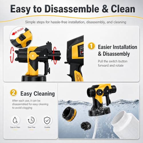 1000W Paint Sprayer - HVLP Electric Spray Paint Gun with 4 Copper Nozzles & 3 Patterns, Power Painter for House Painting, Furniture, Cabinets, Fence, DIY Black - color: Bright Black