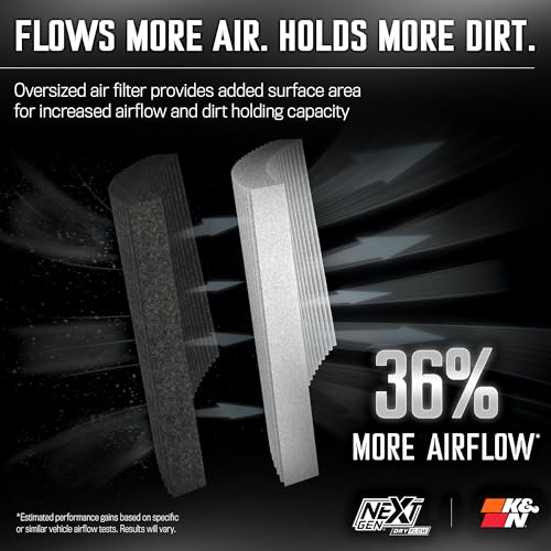K&N NextGen Cold Air Intake System: Dry-Flow Cotton Filter: Compatible with 2019-2024 RAM 1500; 50-1578D - style: NextGen Dryflow