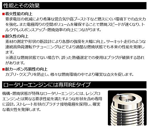 HKS 50003-M45IL super fire racing spark plugs for cars