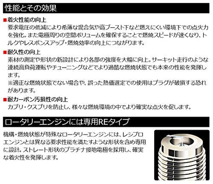 HKS 50003-M45IL super fire racing spark plugs for cars