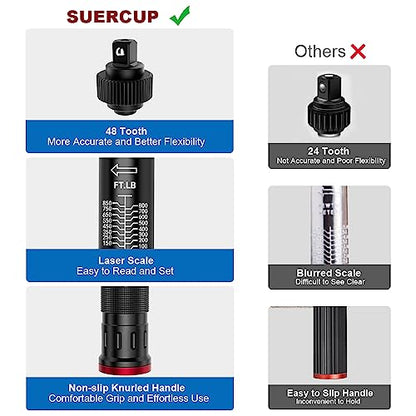SUERCUP 3/4-inch Drive Click Torque Wrench, 100-850ft.lb/135.5-1151.8Nm - size: 3/4" 100-850 Ft.Lb/135.5-1151.8 N.m