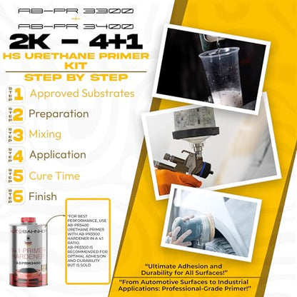AB-PR 3400 4:1 HS Urethane Medium Hardener - High Performance, Durable, Medium Speed Curing Hardener for 2K Urethane Primers, Automotive & Industrial Use – 1 Quart - color: Medium Hardener