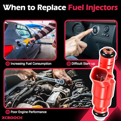 Fuel Injectors Set of 8 Compatible with Dodge Ram 1500 2000-2003