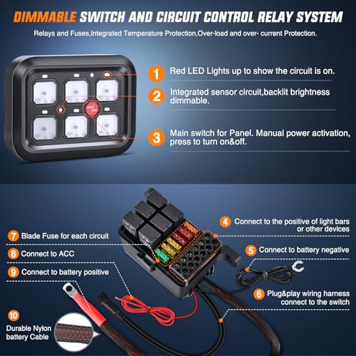 Nilight 6 Gang Switch Panel System Integrated Circuit Control 12V Toggle - color: Green, size: 6 Gang Switch