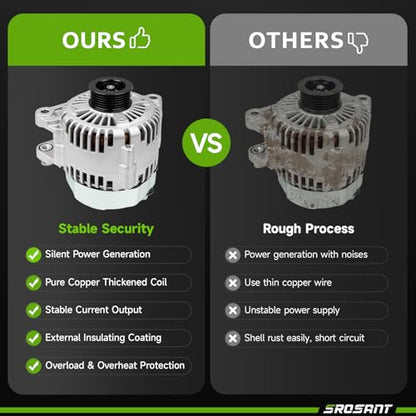 Alternator Replacement for 2007-2009 Kia Sorento 3.3 3.8L, Sedona 06-09, Borrego 10-11, 06-11 Hyundai Azera 3.3 3.8L, Veracruz 07-12, Entourage 07-10, Sonata 06-10, Santa Fe 07-09, 102211-3102, 11191N