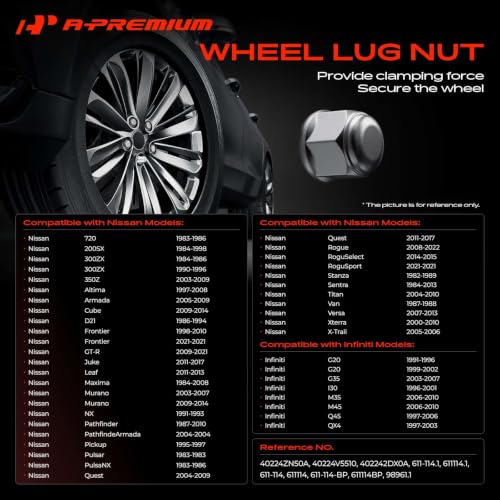 A-Premium Front & Rear M12-1.25 Wheel Lug Nuts, Set of 16 - size: 16 PCS