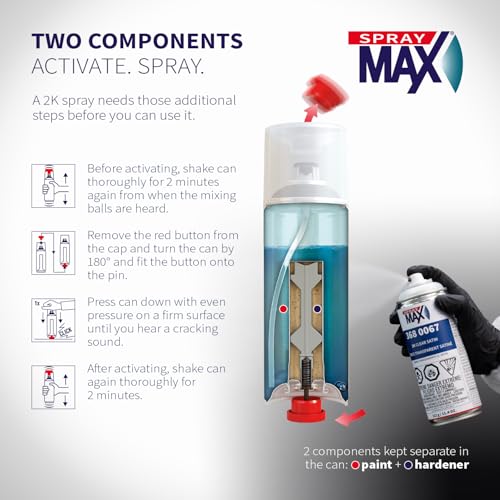SprayMax 2K Semi Matte Clear Coat | 2K Satin Clear Coat Spray Paint