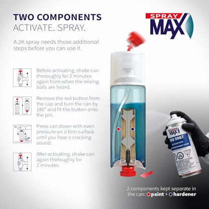 SprayMax 2K Semi Matte Clear Coat | 2K Satin Clear Coat Spray Paint