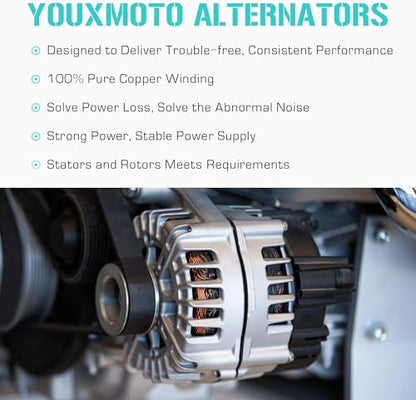 New Alternator Compatible with Honda Accord EX-L 3.5L 2013 2014 2015 2016 2017 400-52569R, 104211-8270, 11671, 290-6313, 31100-5G2-A01, 31100-5G2-A01RM, AND0649