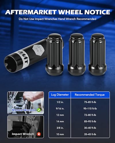 OMT M14x1.5 Lug Nuts with Cone Seat, 32pcs Lug Nuts Set with 1 Socket Key - color: Black, size: M14x1.5, style: 32Pcs Spline Tuner