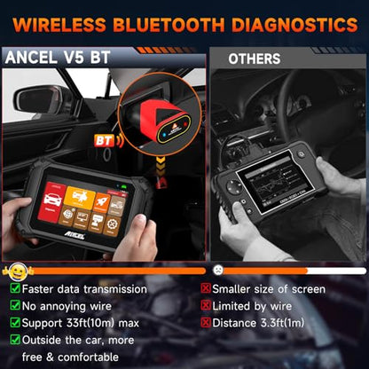 ANCEL Bluetooth OBD2 Scanner for Home Mechanic, Bidirectional Scan Tool, All-Systems Diagnostic ECU Code Reader, ABS Reset, Injector Coding, Live Data, Oil Reset, for Most Vehicles, WiFi - color: black