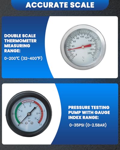 SIXIWANZI Coolant Pressure Tester Kit, Radiator Leak Detector