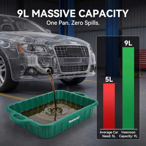 Veemoon 2.38 Gallon (9L) Oil Drain Pan, Plastic Anti-Splash Drain Container with Handle, Heavy Duty Leakproof Oil Change Drip Catcher Transmission Coolant Fluid Collector for Garage DIY Mechanics