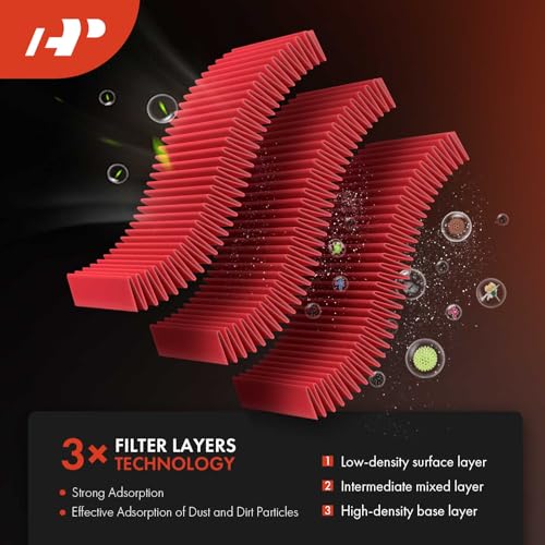 A-Premium 2-PC High-performance Pre-oiled Engine Air Filter