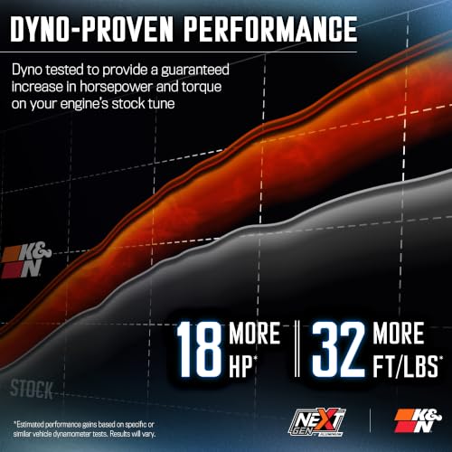 K&N NextGen Aluminum Cold Air Intake System: High-Flow Cotton Filter: 2011-2026 Dodge/Jeep Durango/Grand Cherokee, 70-1563 - style: NextGen Aluminum