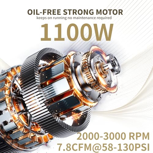 MZB 1.6 Gallon Ultra Quiet Air Compressor 110V/60Hz Steel Tanks Oil-Free 70dB Noise Level Air Compressor for Spray Painting, Auto Repair, Carpentry Decoration - size: PM-1100H-6