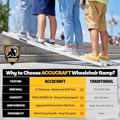 7FT Portable Wheelchair Ramp, Adjustable Aluminum ramps for wheelchairs for Home, 1200LB Capacity, 2X Thickened Sidewall, Wheelchair Ramp for Home, Stairs, Steps (2 Pack)