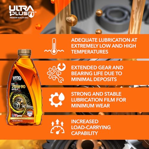SAE 75W-90 Full Synthetic Gear Oil GL-5 1 Quart