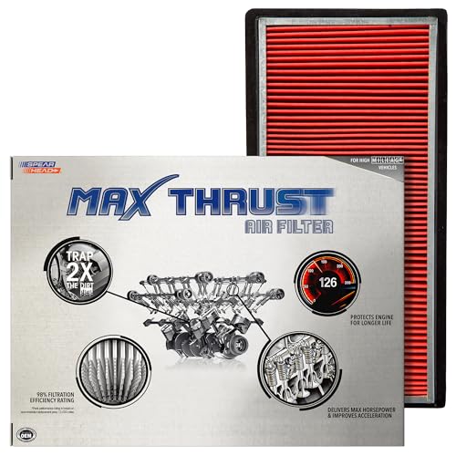 Spearhead Max Thrust Engine Air Filter Replacement | Fits 2012 Versa 1.6L L4 Only, 2013-2019 Versa, 2014-2019 Versa Note | OEM Fit & High Dust Holding Capacity (MT-215) - size: MT-215 1-Pack