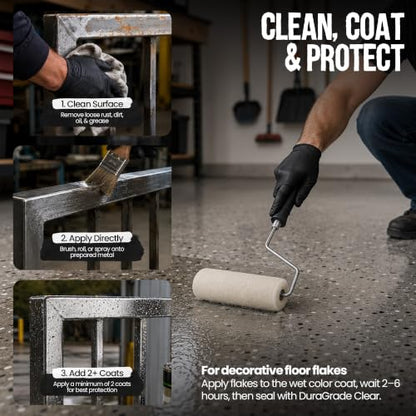 DuraGrade Clear - Durable Protective Clear Coat Sealer - Clear Gloss, 1Qt - size: 1 Quart (Pack of 1)