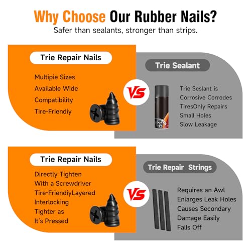 101Pcs Tire Repair Rubber Screw Kit, Dual Size (Small & Large) Rubber Nail Plugs for Car, Motorcycle, Truck, Tractor – Fast Self-Service Tool for Vacuum Tire Puncture Repair, Includes Screwdriver