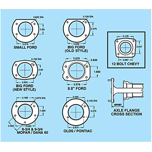 Rear Disc Brake Conversion Kit, For GM 10 &12 Bolt, Bolt-On Dual Pattern