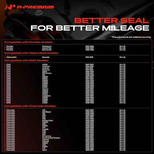 A-Premium Engine Valve Cover Gasket Set, for Oil or Gas Leak Repair