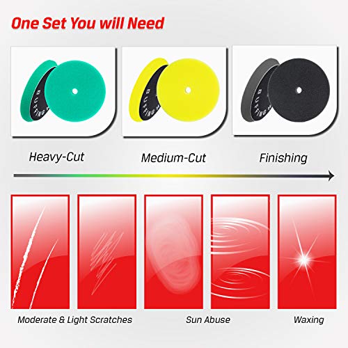3pcs 7 inch Polishing Pads for Orbital Sander, 7'' Orbital Buffing Pads Hook and Loop Foam Buffer Pad Set for Cutting, Compounding, Polishing and Waxing, almohadillas de pulido para lijadora Orbital - size: 7 inch