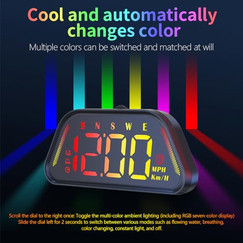 Digital GPS Speedometer HUD for Cars, Overspeed & Fatigue Alert,Plug & Play