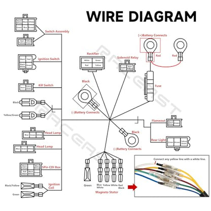 Complete Wiring Harness Kit for Tao tao 50cc 70cc 90cc 110cc 125cc ATV Quad Electric 4 Wheeler Stroke Parts Go Kart with 6-Pole Stator CDI Spark Plug Relay