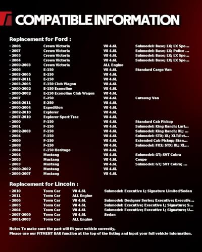 Torchbeam Timing Chain Kit for 2005-2010 Ford F-150 4.6L, Replaces TK3020 - size: 1L2Z-6L253-BA