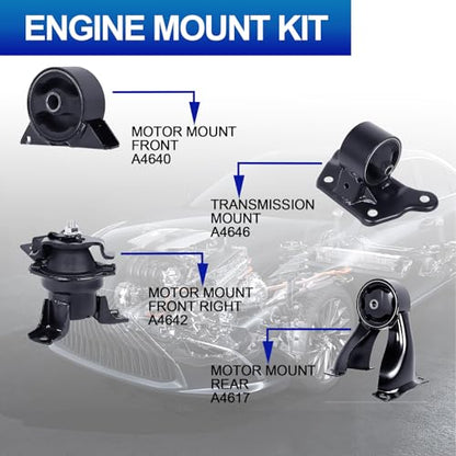 4PCS Engine Mount Set for 2004-2006 Lancer Ralliart 2.4L Auto - size: 2004-2006 Mitsubishi Lancer Ralliart