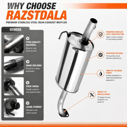 54964 Stainless Steel Rear Exhaust Muffler for 2015-2016 Honda CR-V CRV45 - size: 2015-2016 Honda CR-V