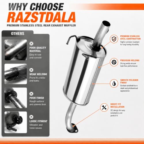 54964 Stainless Steel Rear Exhaust Muffler for 2015-2016 Honda CR-V CRV45 - size: 2015-2016 Honda CR-V