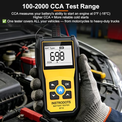 Car Battery Tester, 6V 12V 24V Automotive Battery Analyzer, 100-2000 CCA