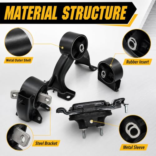 Engine Mount Set Compatible with Grand Caravan Town & Country