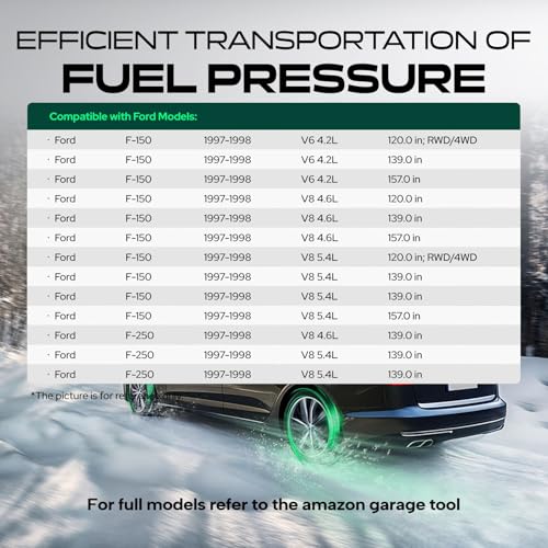 YHTAUTO Fuel Pump Assembly with Sending Unit for Ford