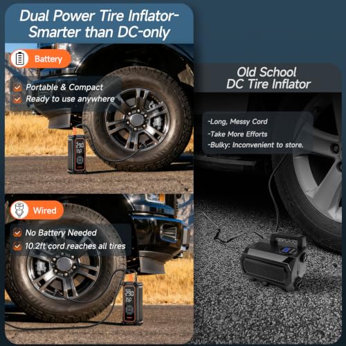 OlarHike Tire Inflator Portable Air Compressor,Dual Power-3*2000mAh &12V DC - color: 1-gray