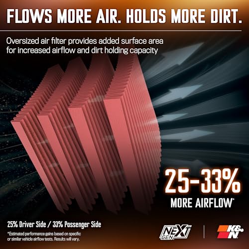 K&N NextGen Cold Air Intake System: High-Flow Cotton Filter: Compatible with 2021-2026 FORD F150; F150 Raptor; 50-2617 - style: NextGen