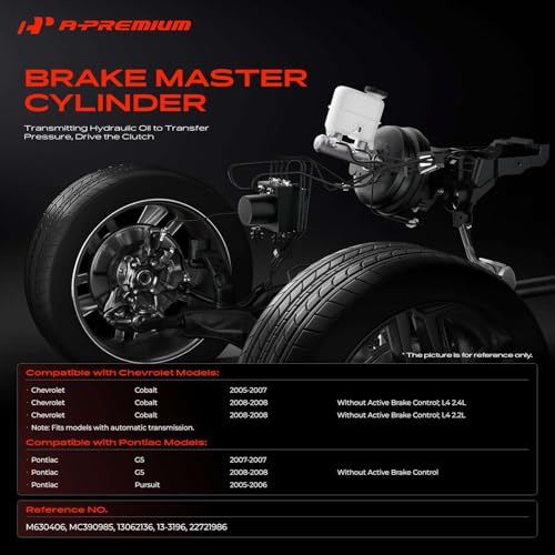 A-Premium Brake Master Cylinder with Reservoir and Sensor