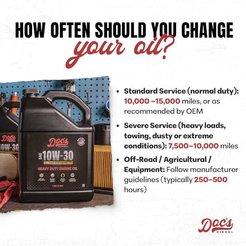 Doc's Diesel 10W-30 Full Synthetic Heavy Duty Oil, Fuel Saver, 55 Gal Drum - color: Full Synthetic 10W-30, size: 55-Gallon Drum